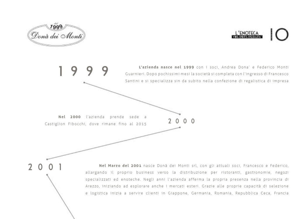 Enoteca Don dei Monti Dona Dei Monti